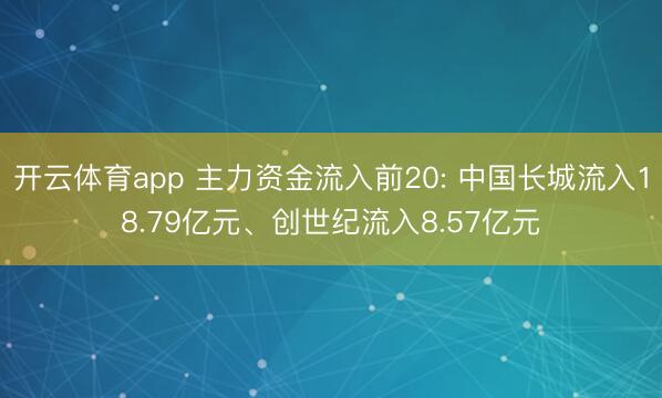 开云体育app 主力资金流入前20: 中国长城流入18.79亿元、创世纪流入8.57亿元